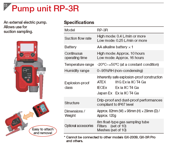 GX-3R Pump unit RP-3R(Pro)