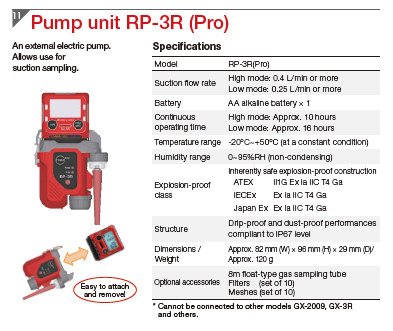 GX-3R Pro Pump unit RP-3R(Pro)