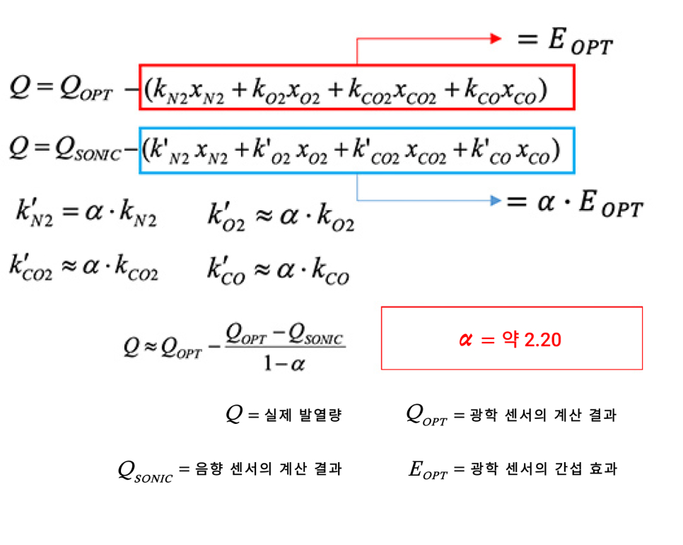 Mathematical formula image